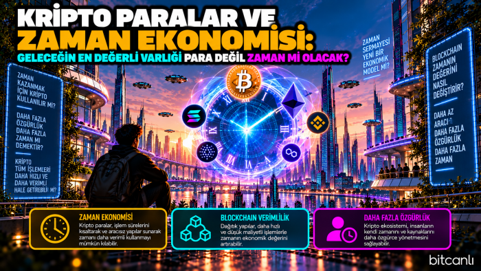Kripto Paralar ve Zaman Ekonomisi: Geleceğin En Değerli Varlığı Para Değil Zaman mı Olacak?